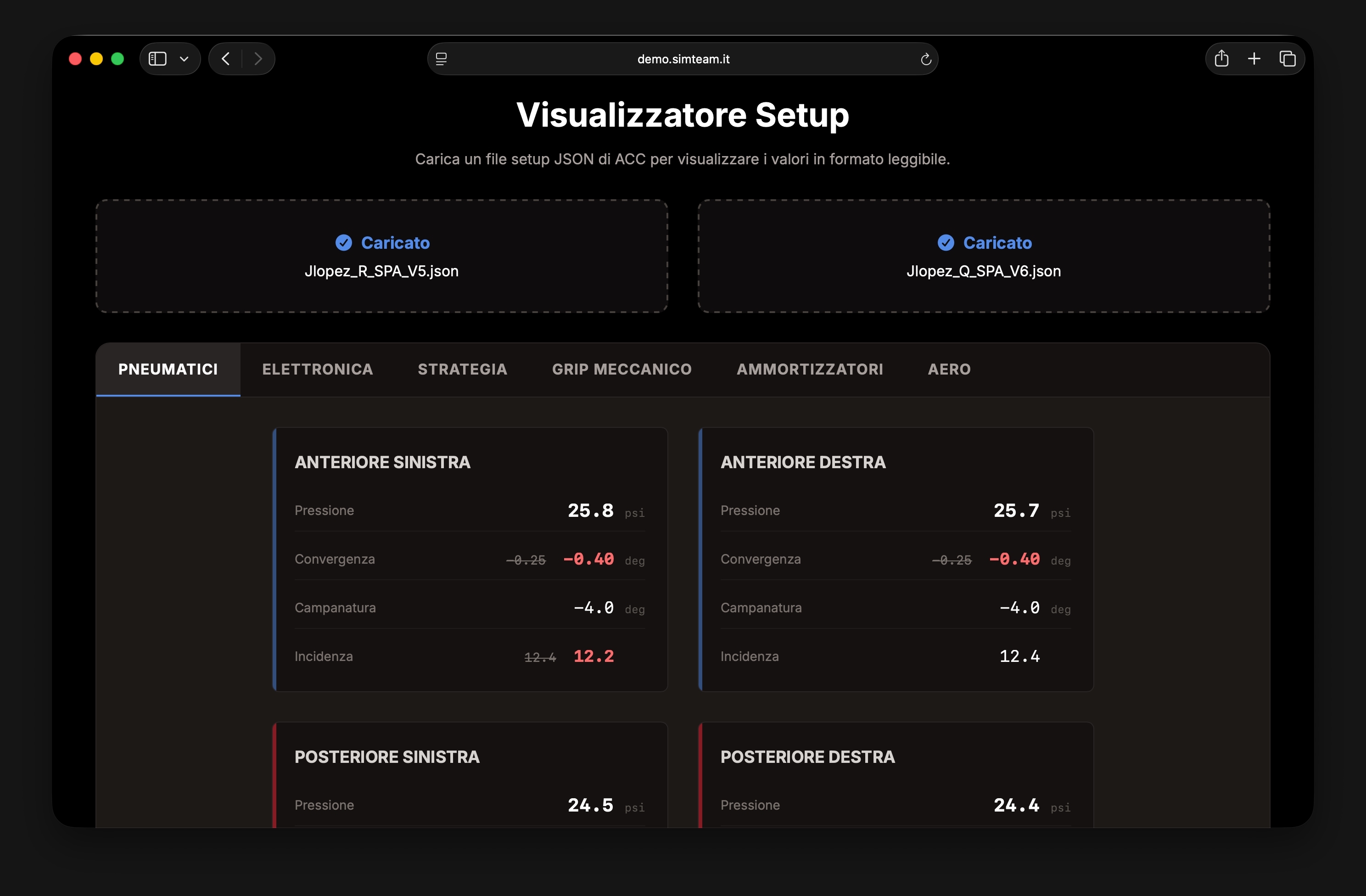 Setup Analysis Screenshot