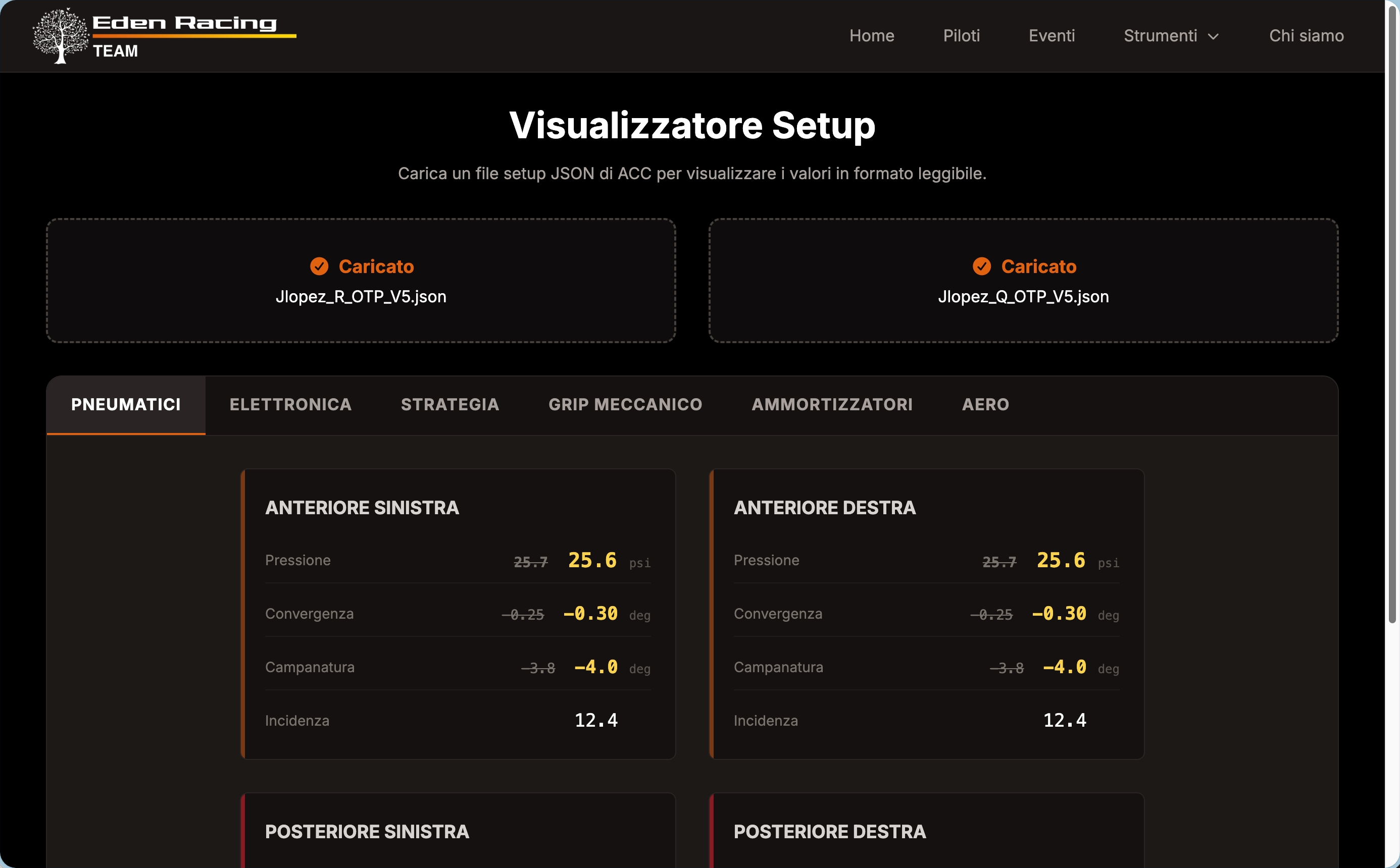 Screenshot Analisi Setup